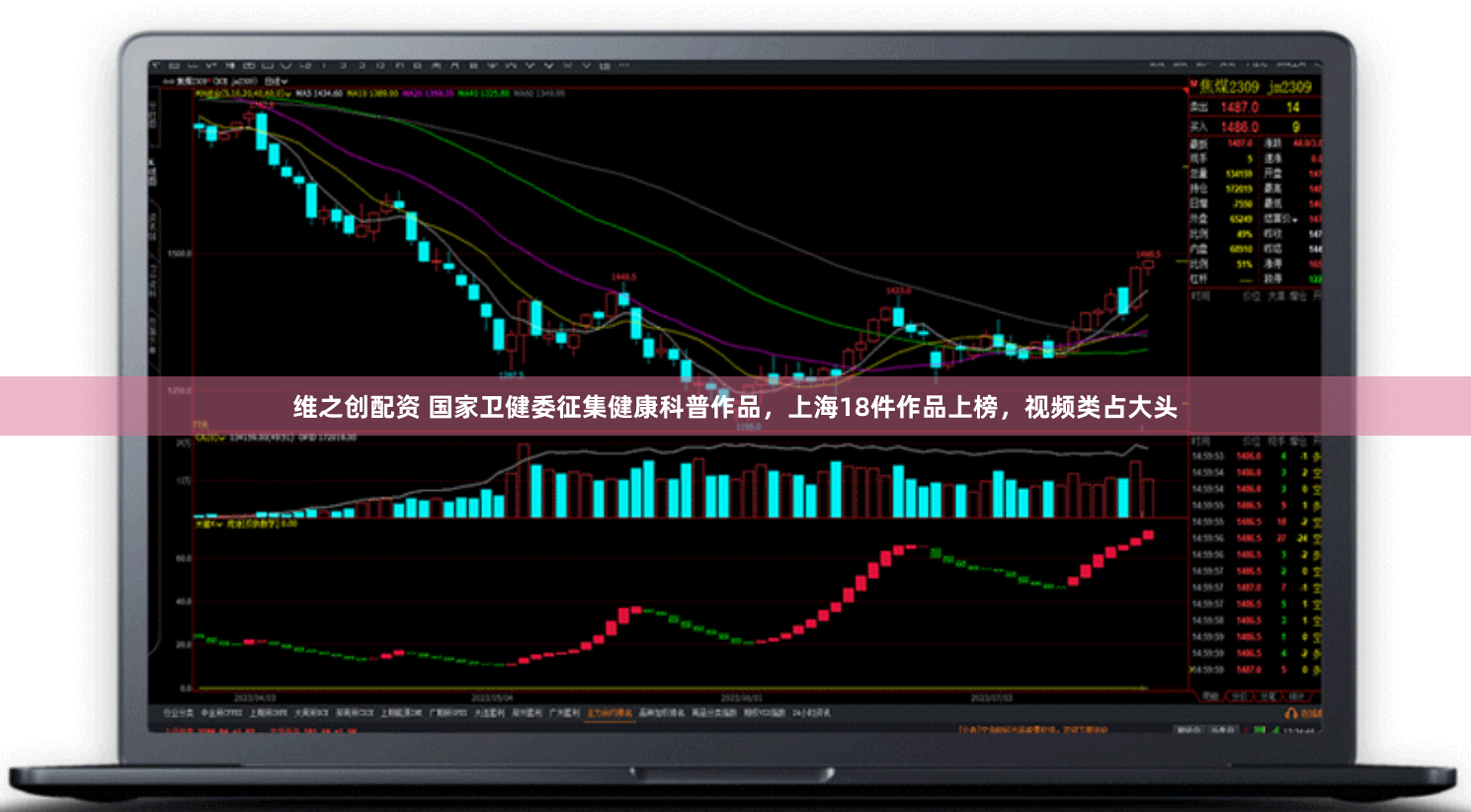 维之创配资 国家卫健委征集健康科普作品，上海18件作品上榜，视频类占大头