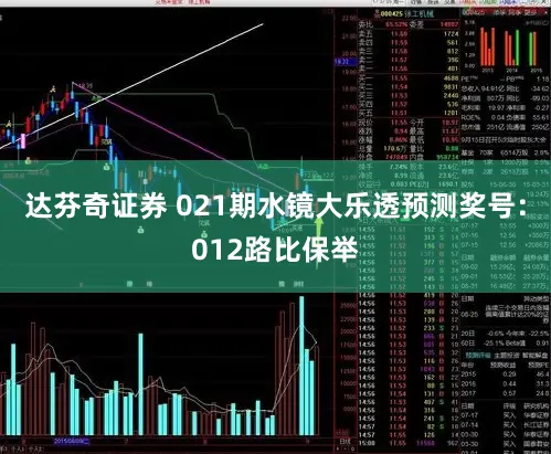 达芬奇证券 021期水镜大乐透预测奖号：012路比保举