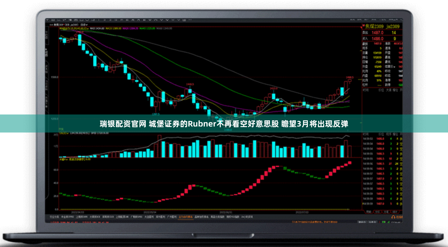 瑞银配资官网 城堡证券的Rubner不再看空好意思股 瞻望3月将出现反弹