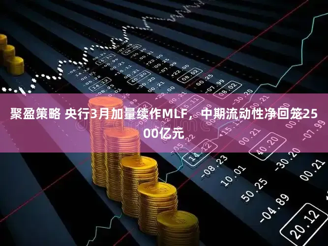 聚盈策略 央行3月加量续作MLF，中期流动性净回笼2500亿元
