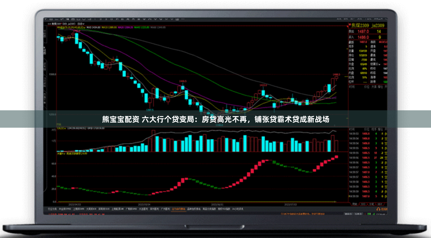 熊宝宝配资 六大行个贷变局：房贷高光不再，铺张贷霸术贷成新战场