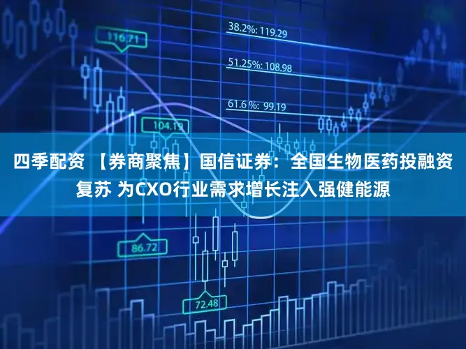 四季配资 【券商聚焦】国信证券：全国生物医药投融资复苏 为CXO行业需求增长注入强健能源
