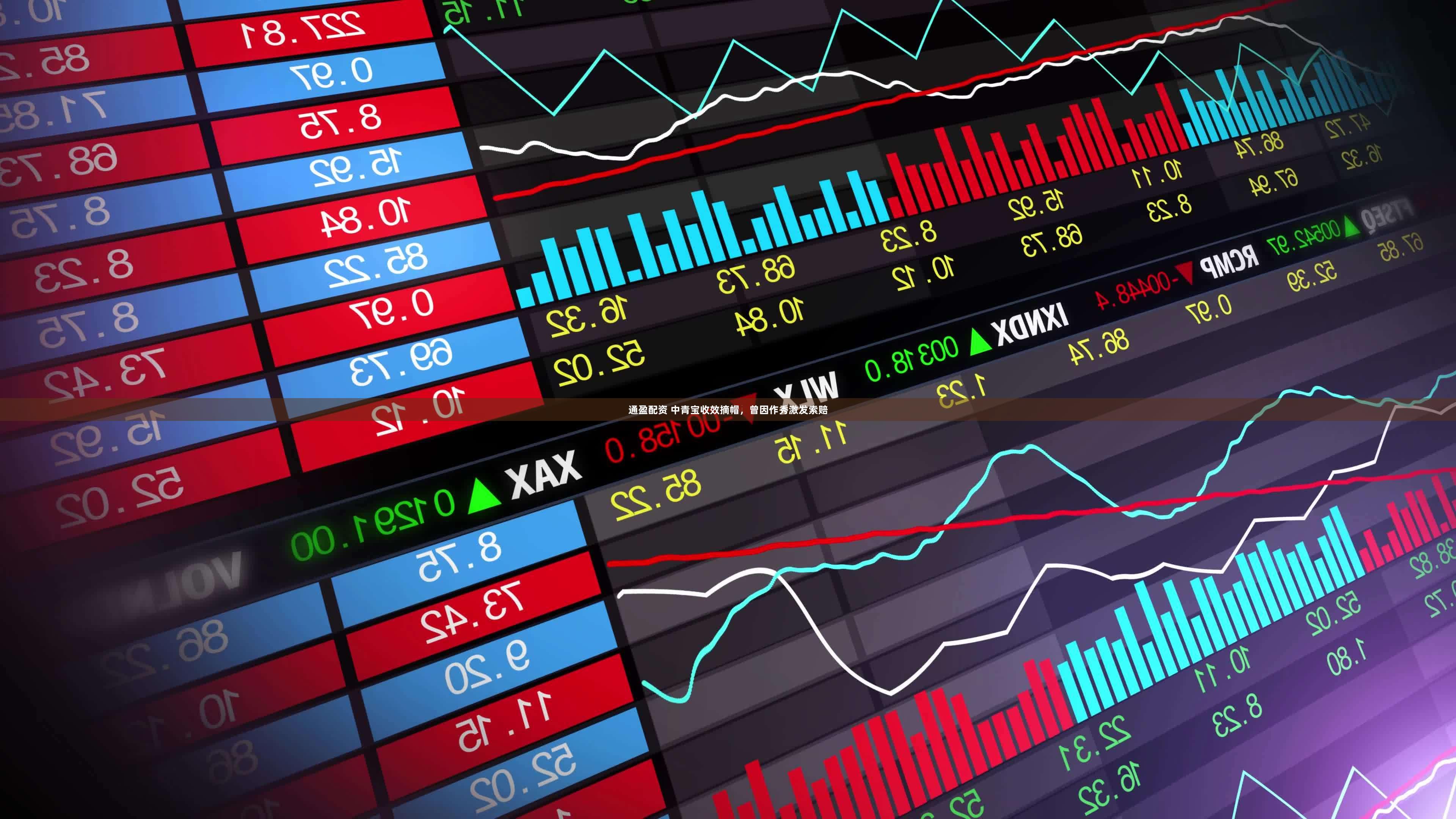 通盈配资 中青宝收效摘帽，曾因作秀激发索赔