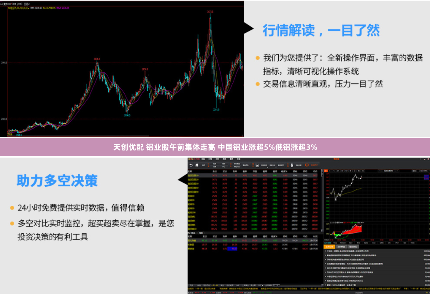 天创优配 铝业股午前集体走高 中国铝业涨超5%俄铝涨超3%