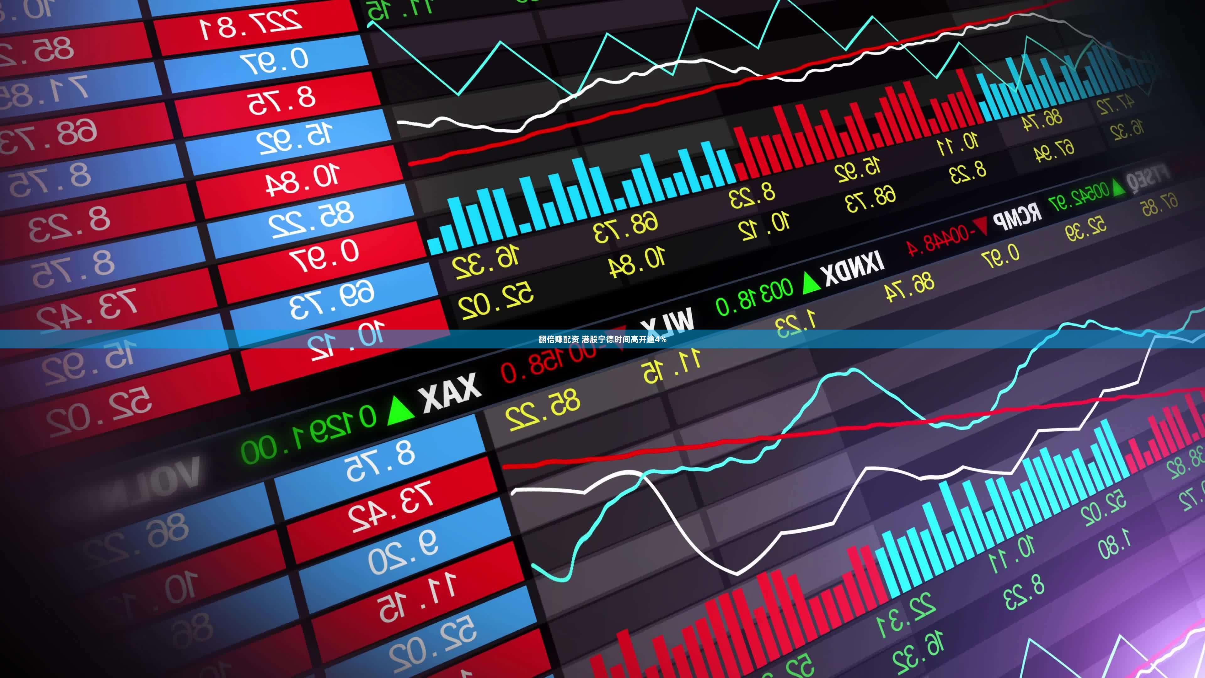 翻倍赚配资 港股宁德时间高开逾4%