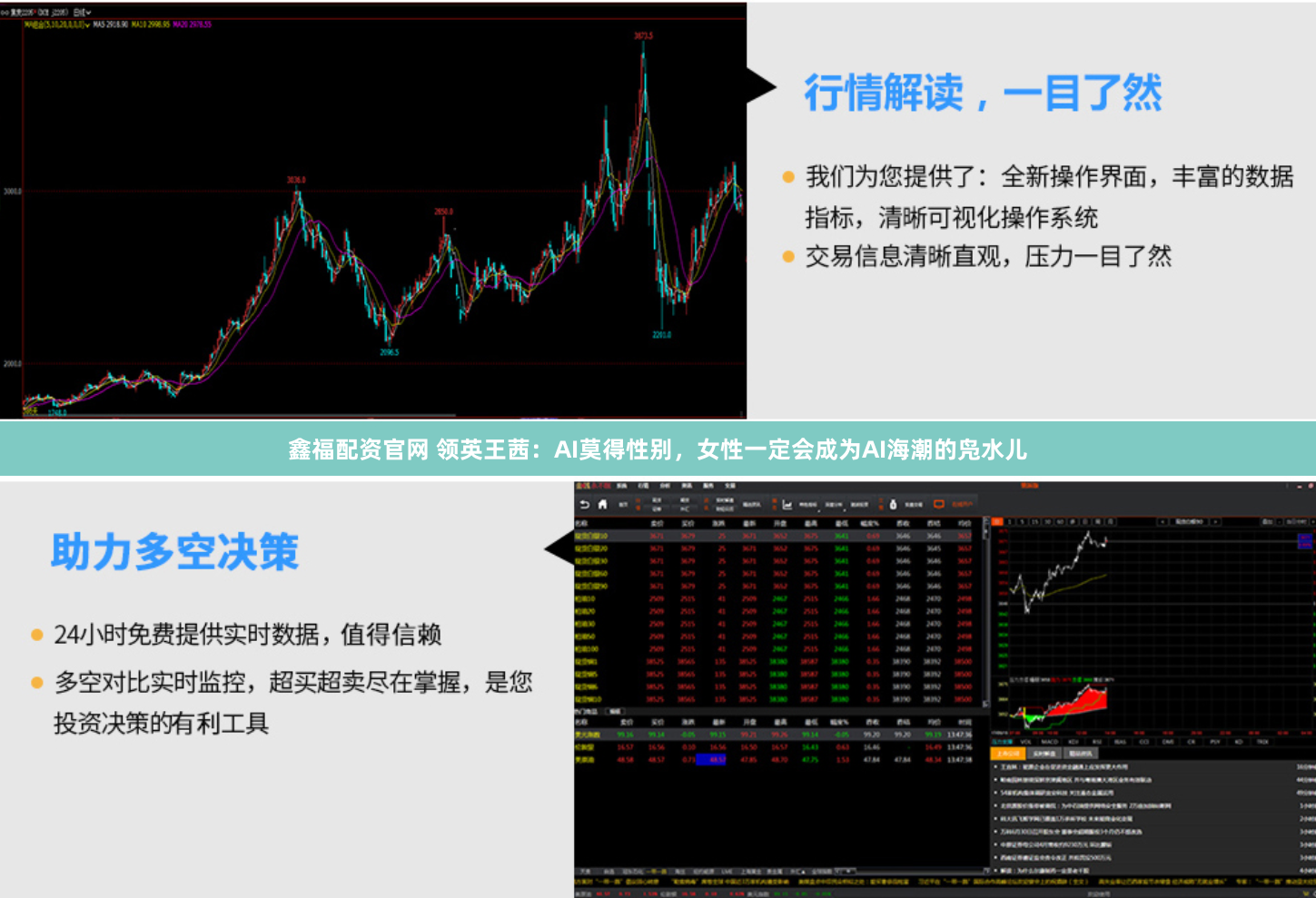 鑫福配资官网 领英王茜：AI莫得性别，女性一定会成为AI海潮的凫水儿